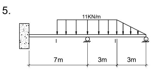 5.
7m
11KN/m
8
3m
3m