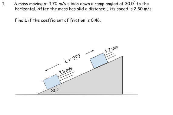 1.
A mass moving at 1.70 m/s slides down a ramp angled at 30.0° to the
horizontal. After the mass has slid a distance L its speed is 2.30 m/s.
Find L if the coefficient of friction is 0.46.
L = ???
2.3 m/s
30⁰
1.7 m/s