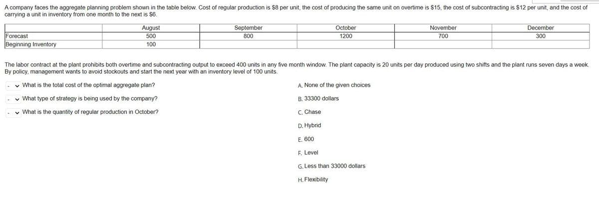 A company faces the aggregate planning problem shown in the table below. Cost of regular production is $8 per unit, the cost of producing the same unit on overtime is $15, the cost of subcontracting is $12 per unit, and the cost of
carrying a unit in inventory from one month to the next is $6.
Forecast
Beginning Inventory
August
500
100
September
800
October
1200
A. None of the given choices
B. 33300 dollars
C. Chase
D. Hybrid
E. 600
The labor contract at the plant prohibits both overtime and subcontracting output to exceed 400 units in any five month window. The plant capacity is 20 units per day produced using two shifts and the plant runs seven days a week.
By policy, management wants to avoid stockouts and start the next year with an inventory level of 100 units.
What is the total cost of the optimal aggregate plan?
✓ What type of strategy is being used by the company?
✓ What is the quantity of regular production in October?
F. Level
November
700
G. Less than 33000 dollars
H. Flexibility
December
300
