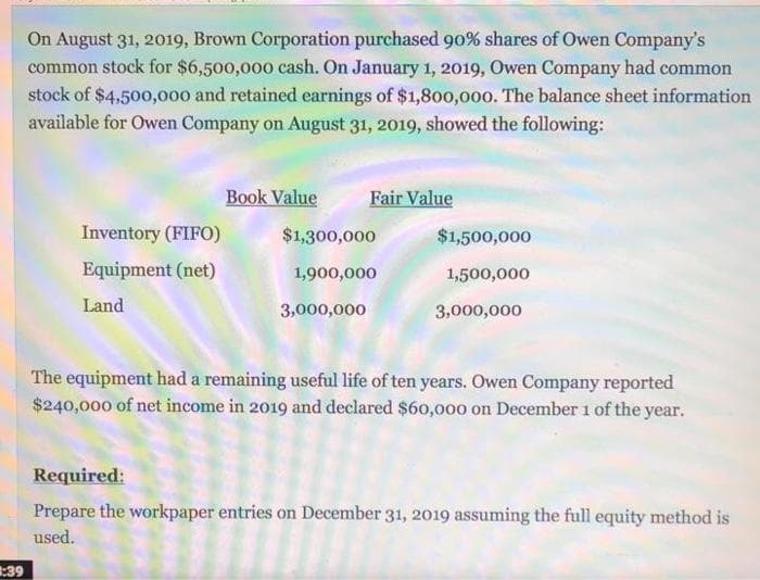 On August 31, 2019, Brown Corporation purchased 90% shares of Owen Company's
common stock for $6,500,000 cash. On January 1, 2019, Owen Company had common
stock of $4,500,000 and retained earnings of $1,800,000. The balance sheet information
available for Owen Company on August 31, 2019, showed the following:
Book Value
Fair Value
Inventory (FIFO)
$1,300,000
$1,500,000
Equipment (net)
1,900,000
1,500,000
Land
3,000,000
3,000,000
The equipment had a remaining useful life of ten years. Owen Company reported
$240,000 of net income in 2019 and declared $60,000 on December 1 of the year.
Required:
Prepare the workpaper entries on December 31, 2019 assuming the full equity method is
used.
:39
