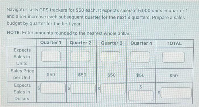 Navigator sells GPS trackers for $50 each. It expects sales of 5,000 units in quarter 1
and a 5% increase each subsequent quarter for the next 8 quarters. Prepare a sales
budget by quarter for the first year.
NOTE: Enter amounts rounded to the nearest whole dollar.
Quarter 1 Quarter 2 Quarter 3
Expects
Sales in
Units
Sales Price
per Unit
Expects
Sales in
Dollars
S
$50
SA
$50
$
69
$50
Quarter 4
$50
$
60
TOTAL
$50