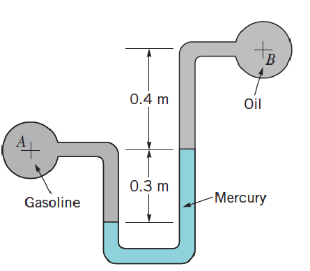B
0.4 m
Oil
At
0.3 m
Gasoline
-Mercury
