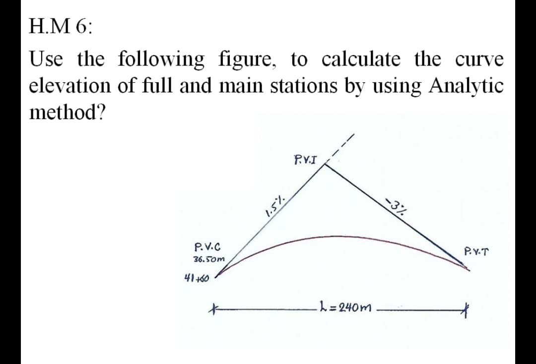 H.M 6:
Use the following figure, to calculate the curve
elevation of full and main stations by using Analytic
method?
P.V.I
-3%
P.Y.T
P.V.C
36. Som
41 +60
=240m
十
