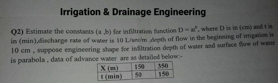 Irrigation & Drainage Engineering
Q2) Estimate the constants (a b) for infiltration function D = at", where D is in (cm) and t is
in (min),discharge rate of water is 10 L/sec/m depth of flow in the beginning of irrigation is
10 cm , suppose engineering shape for infiltration depth of water and surface flow of water
is parabola, data of advance water are as detailed below:-
X (m)
t (min)
150
350
50
150
