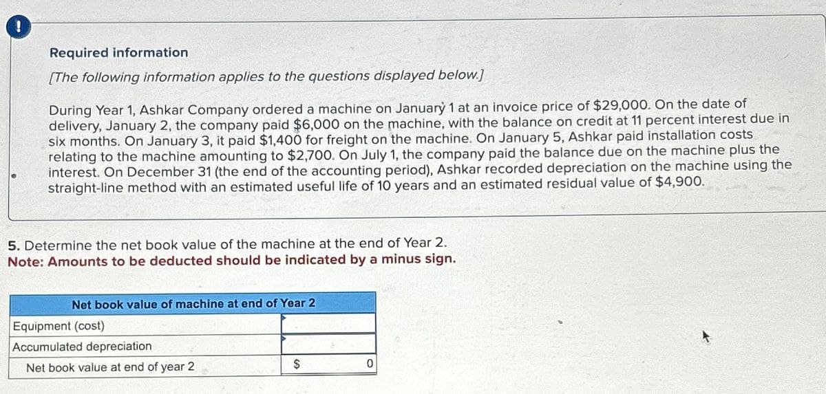 !
Required information
[The following information applies to the questions displayed below.]
During Year 1, Ashkar Company ordered a machine on January 1 at an invoice price of $29,000. On the date of
delivery, January 2, the company paid $6,000 on the machine, with the balance on credit at 11 percent interest due in
six months. On January 3, it paid $1,400 for freight on the machine. On January 5, Ashkar paid installation costs
relating to the machine amounting to $2,700. On July 1, the company paid the balance due on the machine plus the
interest. On December 31 (the end of the accounting period), Ashkar recorded depreciation on the machine using the
straight-line method with an estimated useful life of 10 years and an estimated residual value of $4,900.
5. Determine the net book value of the machine at the end of Year 2.
Note: Amounts to be deducted should be indicated by a minus sign.
Net book value of machine at end of Year 2
Equipment (cost)
Accumulated depreciation
Net book value at end of year 2
$
0