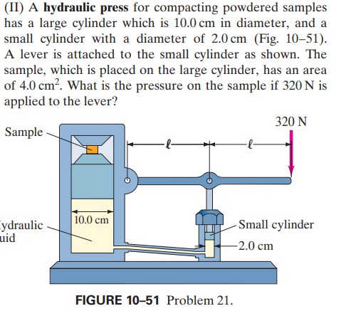 (II) A hydraulic press for compacting powdered samples
has a large cylinder which is 10.0 cm in diameter, and a
small cylinder with a diameter of 2.0 cm (Fig. 10–51).
A lever is attached to the small cylinder as shown. The
sample, which is placed on the large cylinder, has an area
of 4.0 cm?. What is the pressure on the sample if 320 N is
applied to the lever?
320 N
Sample
10.0 cm
ydraulic
uid
-Small cylinder
-2.0 cm
FIGURE 10-51 Problem 21.
