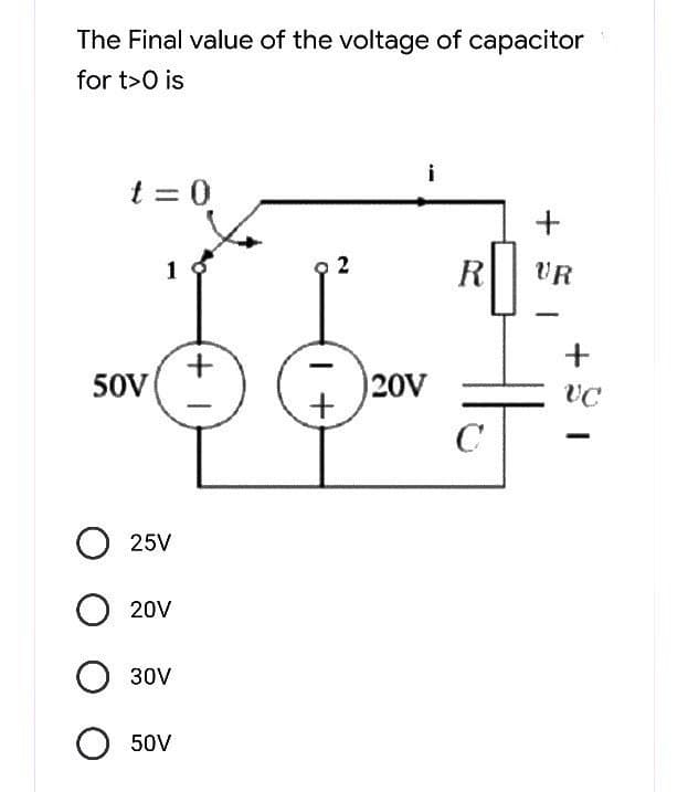 The Final value of the voltage of capacitor
for t>O is
t=0
50V
1
O 25V
20V
O 30V
O 50V
+1
1+
i
20V
RO
C
+
UR
+
VC