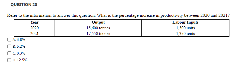 QUESTION 20
Refer to the information to answer this question. What is the percentage increase in productivity between 2020 and 2021?
Output
Labour Inputs
1,300 units
1,350 units
A. 3.8%
B. 5.2%
C. 8.3%
OD. 12.5%
Year
2020
2021
15,600 tonnes
17,550 tonnes