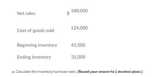 180,000
Net sales
124,000
Cost of goods sold
Beginning inventory
41,000
Ending inventory
31,000
a. Calculate the inventory turnover ratio. (Round your answer to 1 decimal place.)
$