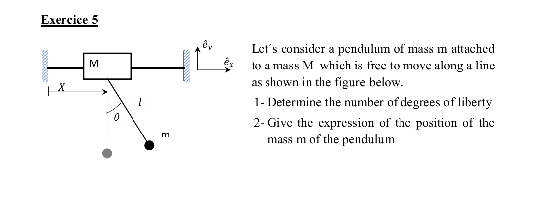 Exercice 5
X
M
m
êv
êx
Let's consider a pendulum of mass m attached
to a mass M which is free to move along a line
as shown in the figure below.
1- Determine the number of degrees of liberty
2- Give the expression of the position of the
mass m of the pendulum