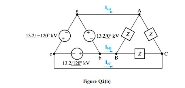 13.2/-120° kV
13.2/0° kV
B
13.2/120° kV
Figure Q2(b)
