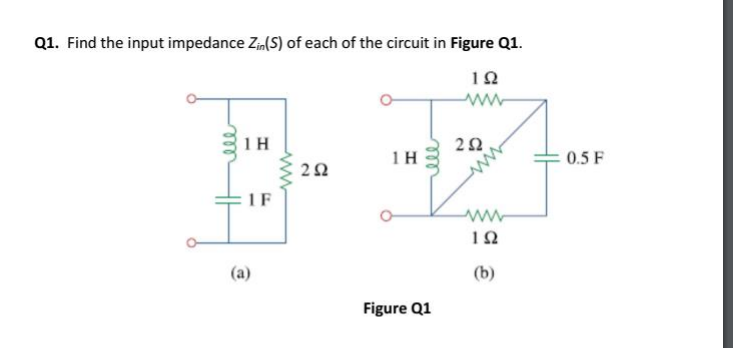 Q1. Find the input impedance Zin(S) of each of the circuit in Figure Q1.
10
1 H
1H
0.5 F
IF
ww
(a)
(b)
Figure Q1
all
ll
