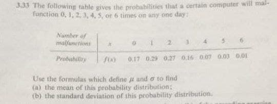 3.33 The following table gives the probabilities that a certain computer will mal-
function 0, 1, 2, 3, 4. 5, or 6 times on any one day:
Namber of
malfunetions
1 2
4.
Probubility
0.17 0.29 0.27 0.16 007 0.03 0,01
Use the formulas which define j and o to find
(a) the mean of this probability distribution;
(b) the standard deviation of this probability distribution.
