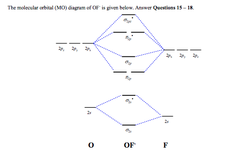 The molecular orbital (MO) diagram of OF is given below. Answer Questions 15 – 18.
2p,
2p, 2p,
2p. 2p, 2p.
25
25
OF
F
