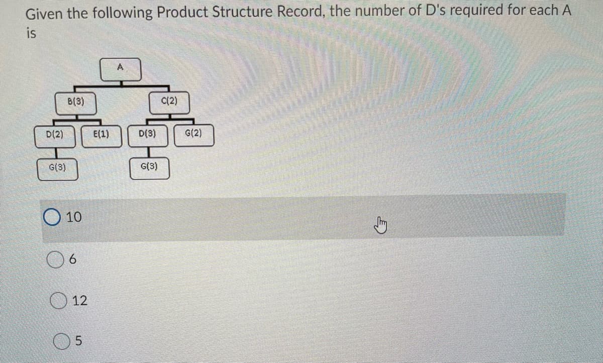 Given the following Product Structure Record, the number of D's required for each A
is
A
B(3)
C(2)
D(2)
E(1)
D(3)
G(2)
G(3)
G(3)
10
6.
12
5.
