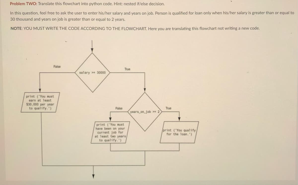 Problem TWO: Translate this flowchart into python code. Hint: nested if/else decision.
In this question, feel free to ask the user to enter his/her salary and years on job. Person is qualified for loan only when his/her salary is greater than or equal to
30 thousand and years on job is greater than or equal to 2 years.
NOTE: YOU MUST WRITE THE CODE ACCORDING TO THE FLOWCHART. Here you are translating this flowchart not writing a new code.
print ("You must
earn at least
$30,000 per year
to qualify.')
False
True
salary >30000
False
True
years on job >=2
print ("You must
have been on your
current job for
at least two years
to qualify.')
print ("You qualify
for the loan.")