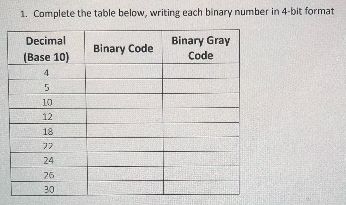 1. Complete the table below, writing each binary number in 4-bit format
Decimal
Binary Gray
Binary Code
(Base 10)
Code
4
5
10
12
18
22
24
26
30