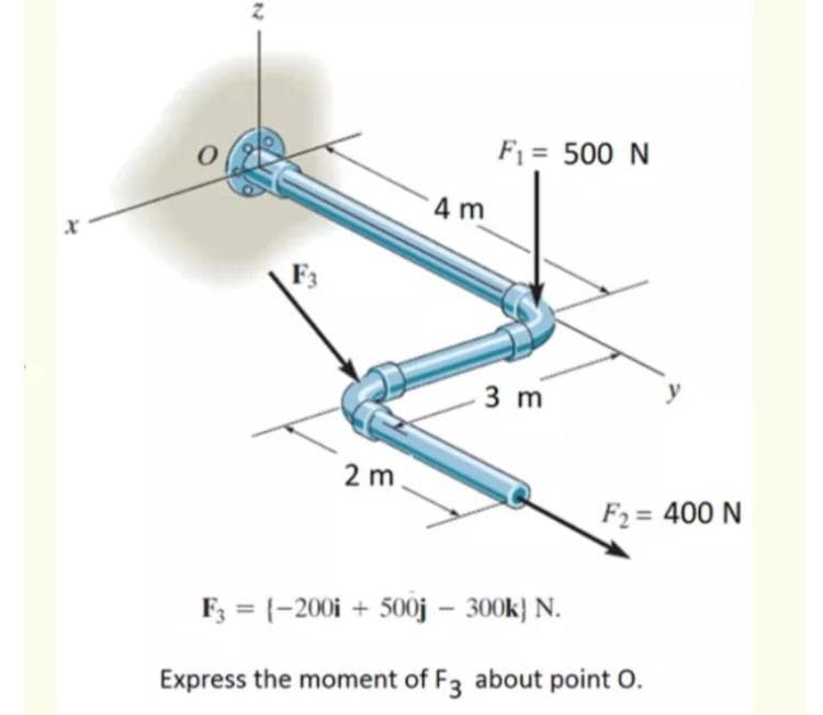 F1 = 500 N
4 m
3 m
2 m
F2 = 400 N
F; = {-200i + 500j – 300k} N.
Express the moment of F3 about point O.
