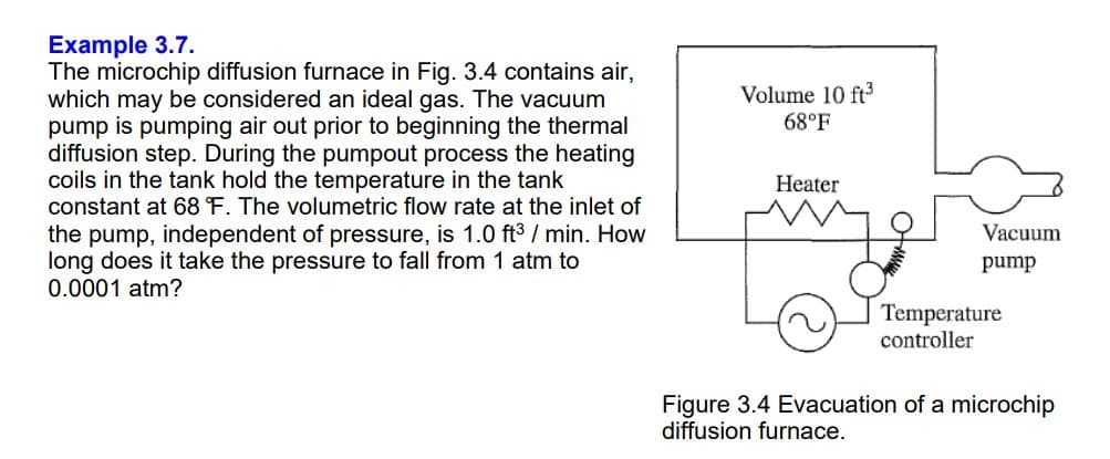 Example 3.7.
The microchip diffusion furnace in Fig. 3.4 contains air,
which may be considered an ideal gas. The vacuum
pump is pumping air out prior to beginning the thermal
diffusion step. During the pumpout process the heating
coils in the tank hold the temperature in the tank
constant at 68 °F. The volumetric flow rate at the inlet of
the pump, independent of pressure, is 1.0 ft³/min. How
long does it take the pressure to fall from 1 atm to
0.0001 atm?
Volume 10 ft³
68°F
Heater
X Tenor
Vacuum
pump
Temperature
controller
Figure 3.4 Evacuation of a microchip
diffusion furnace.