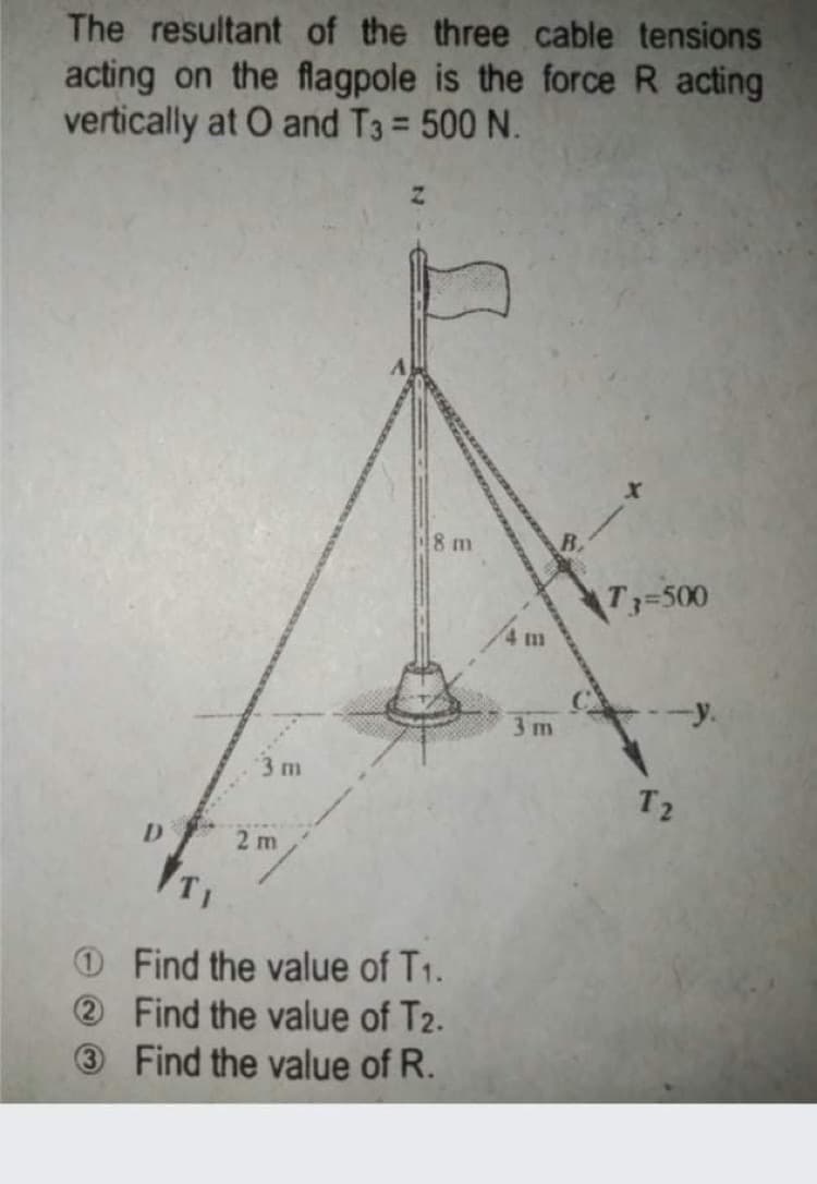 The resultant of the three cable tensions
acting on the flagpole is the force R acting
vertically at O and T3 500 N.
%3D
8 m
T3=500
Am
-y.
3 m
3 m
T2
D
2 m
Find the value of T1.
2 Find the value of T2.
3 Find the value of R.

