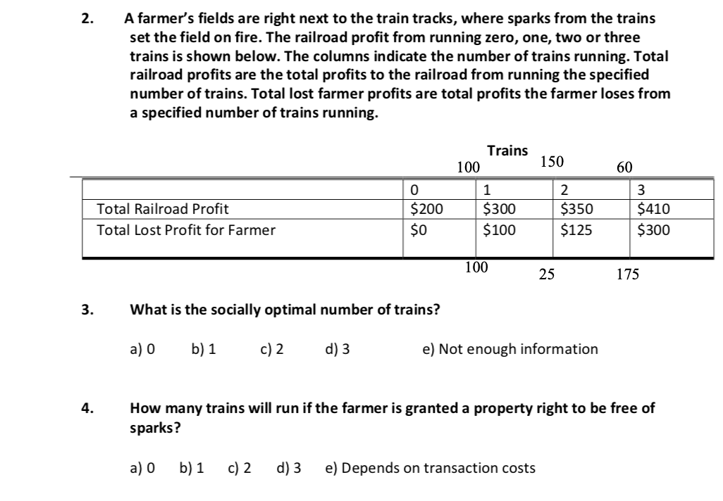 A farmer's fields are right next to the train tracks, where sparks from the trains
set the field on fire. The railroad profit from running zero, one, two or three
trains is shown below. The columns indicate the number of trains running. Total
railroad profits are the total profits to the railroad from running the specified
number of trains. Total lost farmer profits are total profits the farmer loses from
a specified number of trains running.
2.
Trains
100
150
60
1
2
$350
$125
$410
$300
$200
$300
$100
Total Railroad Profit
Total Lost Profit for Farmer
$0
100
25
175
3.
What is the socially optimal number of trains?
a) 0
b) 1
c) 2
d) 3
e) Not enough information
How many trains will run if the farmer is granted a property right to be free of
sparks?
4.
a) 0
b) 1
c) 2
d) 3
e) Depends on transaction costs
