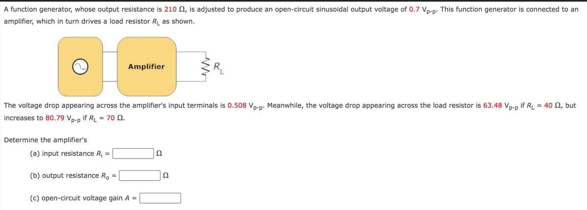 A function generator, whose output resistance is 210 2, is adjusted to produce an open-circuit sinusoidal output voltage of 0.7 Vp-p. This function generator is connected to an
amplifier, which in turn drives a load resistor RL as shown.
Amplifier
The voltage drop appearing across the amplifier's input terminals is 0.508 Vp-p. Meanwhile, the voltage drop appearing across the load resistor is 63.48 Vp-p if RL = 40 N, but
increases to 80.79 Vp-p if RL
-70 Ω.
Determine the amplifier's
(a) input resistance R;
Ω
(b) output resistance R.
Ω
(c) open-circuit voltage gain A =
