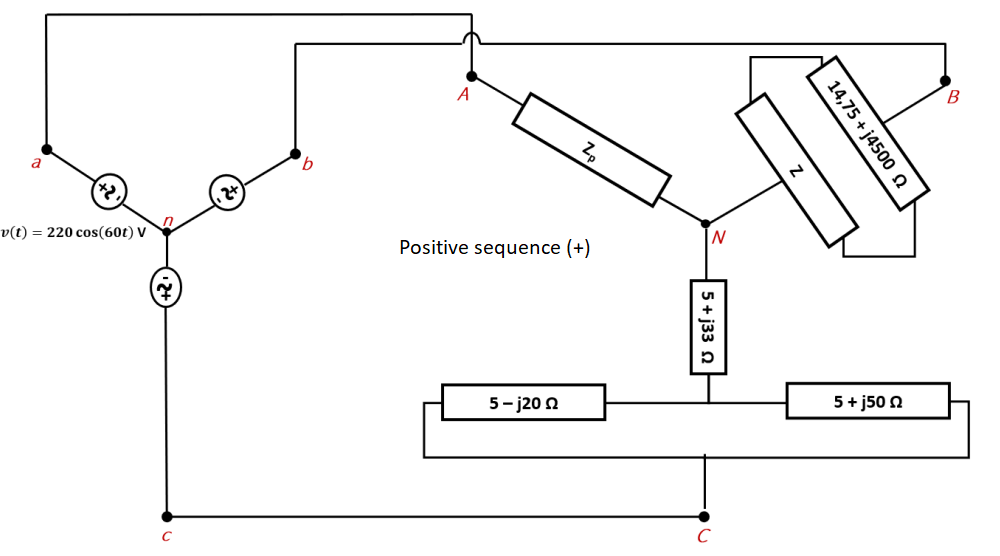 a
*
v(t) = 220 cos(60t) V
Positive sequence (+)
5 – j20 Ω
N
| 5 + j33 Ω
14,75 + j4500 Ω
5 + j50 Ω