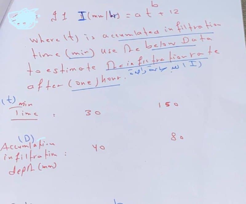 b
<:
I 1 I (mm/hr) = at + 12
where it is accumlated in filtration
time (min) use the below Data
to estimate Dein fretration rate.
after (one) hour, an'any w/I)
(t) min
(D)
Accumlation
infiltration :
depth (mm)
30
( رام
150
80