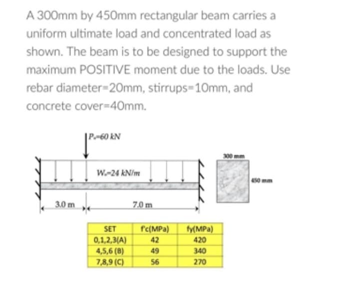 A 300mm by 450mm rectangular beam carries a
uniform ultimate load and concentrated load as
shown. The beam is to be designed to support the
maximum POSITIVE moment due to the loads. Use
rebar diameter 20mm, stirrups-10mm, and
concrete cover=40mm.
P.-60 kN
300 mm
3.0 m
W.-24 kN/m
SET
0,1,2,3(A)
4,5,6 (B)
7,8,9 (C)
7.0 m
f'c(MPa)
42
49
56
fy(MPa)
420
340
270