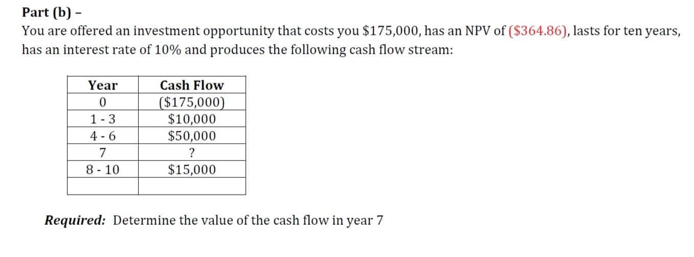 You are offered an investment opportunity that costs you $175,000, has an NPV of ($364.86), lasts for ten years,
has an interest rate of 10% and produces the following cash flow stream:
Year
Cash Flow
($175,000)
$10,000
$50,000
1 -3
4 - 6
7
?
8 - 10
$15,000

