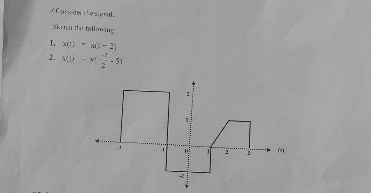 / Consider the signal.
Sketch the following:
1. x(t) = x(t+2)
2. x(t) = x(-5)
-3
-1
2
3
(t)