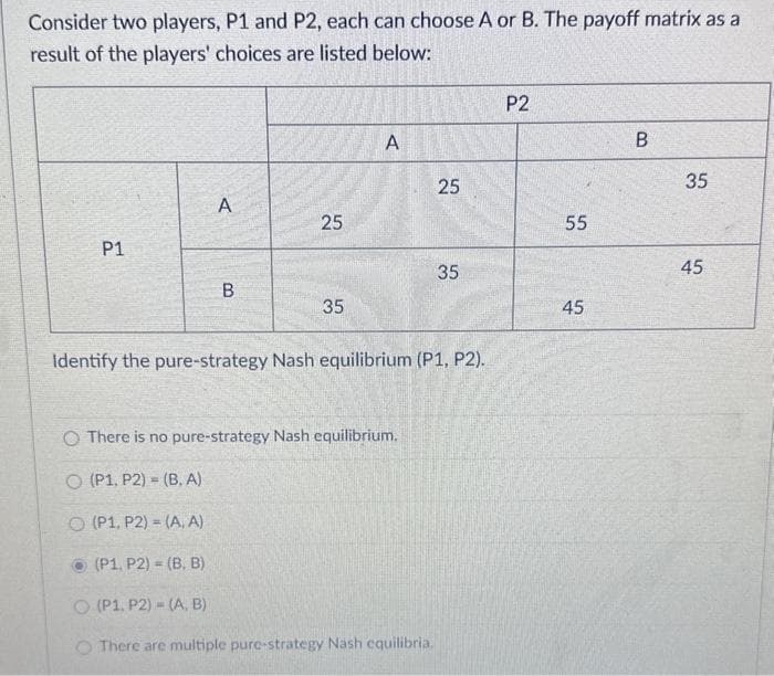 Consider two players, P1 and P2, each can choose A or B. The payoff matrix as a
result of the players' choices are listed below:
P1
A
B
25
35
A
25
O There is no pure-strategy Nash equilibrium.
O (P1, P2) (B. A)
O (P1, P2) - (A. A)
(P1, P2) - (B. B)
O (P1, P2) - (A, B)
O There are multiple pure-strategy Nash equilibria.
35
Identify the pure-strategy Nash equilibrium (P1, P2).
P2
55
45
B
35
45