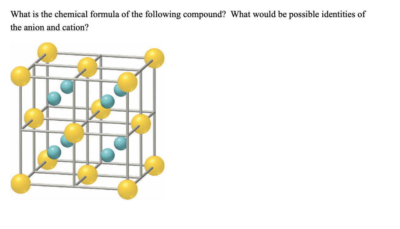 What is the chemical formula of the following compound? What would be possible identities of
the anion and cation?
