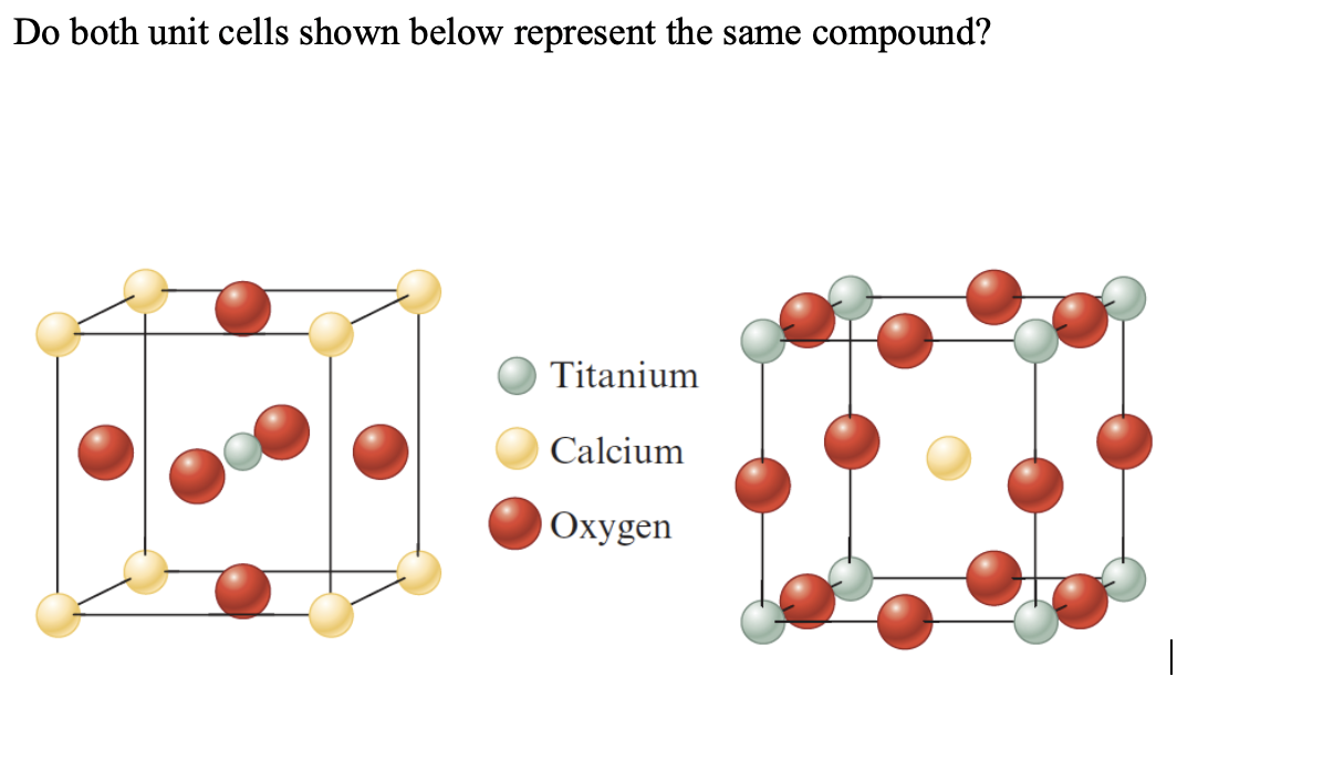 Do both unit cells shown below represent the same
compound?
Titanium
Calcium
Охygen
