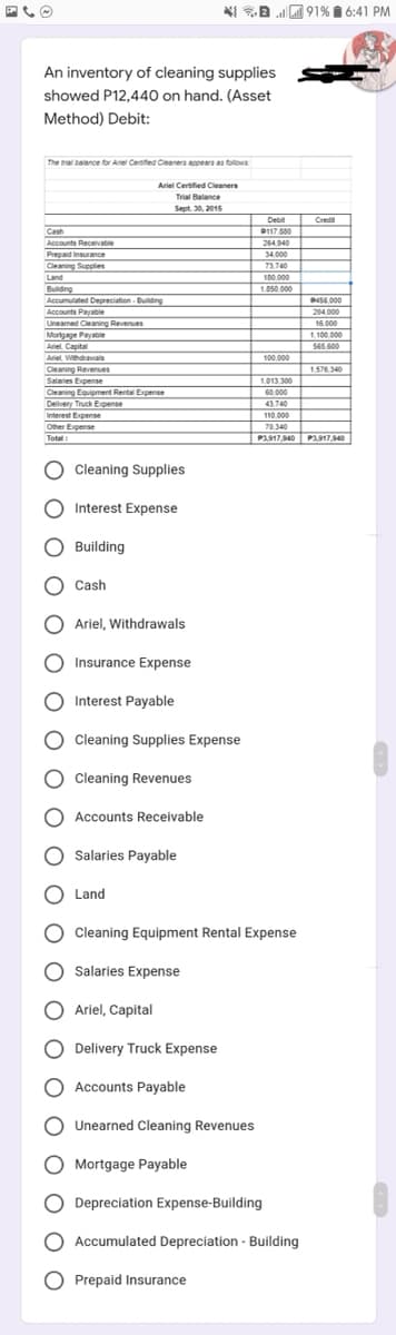 I a
91% i 6:41 PM
An inventory of cleaning supplies
showed P12,440 on hand. (Asset
Method) Debit:
The trial balance for Ael Certfed Cieaners appears as folowa
Ariel Certified Cleaners
Trial Belance
Sept. 30. 201E
Debit
Credit
Cash
117 880
Accounts Recevable
264.940
34 000
Prepaid insurance
Cleaning Supplies
73.740
Land
180.000
1,850.000
Bulding
Accumulated Depreciation Building
Accounts Payable
NS6 000
204.000
16.000
1,100.000
Uneamed Cleaning Revenues
Mortyage Payable
Ariel. Captal
565.600
Arel Wthdravals
Ceaning Revenues
100,000
1.576.340
Salaries Expense
1.013 300
Cleaning Equipment Rental Expense
Delivery Truck Epense
Interest Expense
Other Expense
60.000
43,740
110,000
70.340
Total
P3.917.940
P3917.940
Cleaning Supplies
Interest Expense
O Building
Cash
Ariel, Withdrawals
Insurance Expense
O Interest Payable
O Cleaning Supplies Expense
Cleaning Revenues
Accounts Receivable
Salaries Payable
Land
O Cleaning Equipment Rental Expense
O Salaries Expense
Ariel, Capital
Delivery Truck Expense
O
Accounts Payable
O Unearned Cleaning Revenues
O Mortgage Payable
O Depreciation Expense-Building
O Accumulated Depreciation - Building
O Prepaid Insurance
