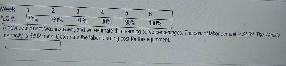 Week
|1
2
LC%
30%
60%
3
70%
4
80%
5
6
90%
100%
A new equipment was installed, and we estimate this learning curve percentages. The cost of labor per unit is $1.09. The Weekly
capacity is 6302 units. Determine the labor learning cost for this equipment.