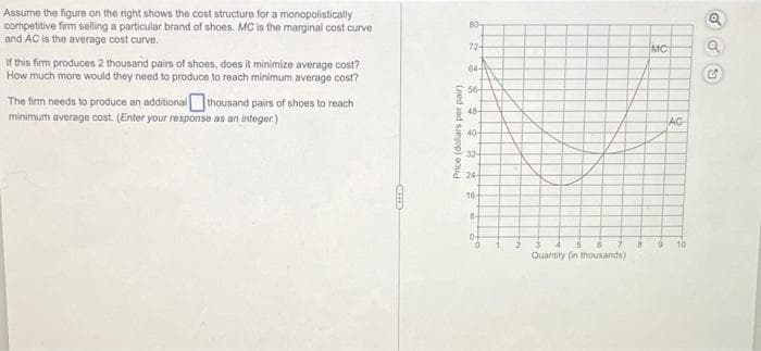 Assume the figure on the right shows the cost structure for a monopolistically
competitive firm selling a particular brand of shoes. MC is the marginal cost curve
and AC is the average cost curve.
If this firm produces 2 thousand pairs of shoes, does it minimize average cost?
How much more would they need to produce to reach minimum average cost?
The firm needs to produce an additional thousand pairs of shoes to reach
minimum average cost. (Enter your response as an integer.)
SEED
Price (dollars per pair)
80-
72-
64-
56-
48-
40-
32-
24-
16-
8-
0-
0
1
Quantity (in thousands)
MC
AG
10
Q
20