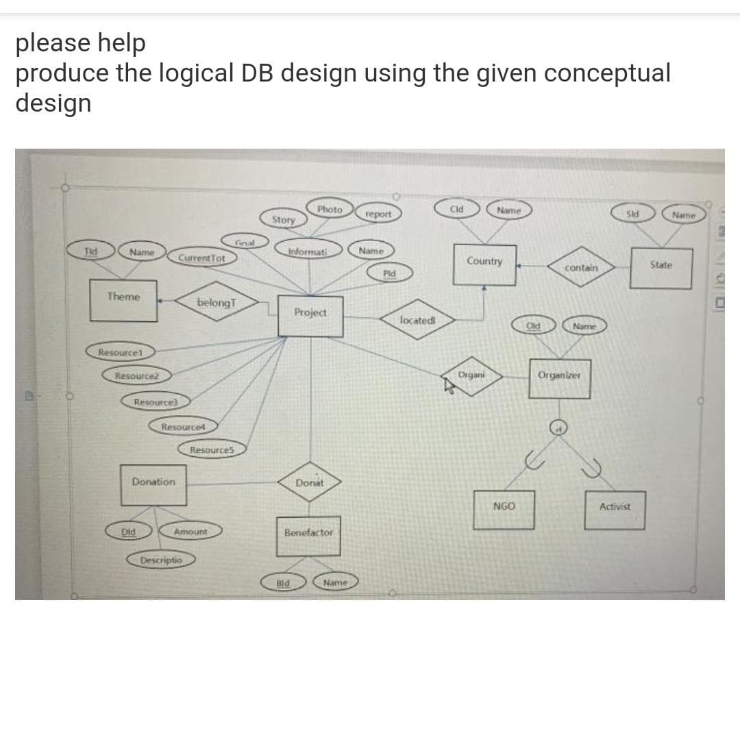 please help
produce the logical DB design using the given conceptual
design
Tid
Name
Theme
Resource1
Resource2
Resource3
Current Tot
Donation
Did
Resources
belongT
Descriptio
Gnal
Amount
Resources
Story
Photo
Informati
Bid
Project
Donat
Benefactor
Name
report
Name
Pld
located
Cld
Name
Country
Organi
NGO
Old
contain
Name
Organizer
Sid
Activist
Name
State
C