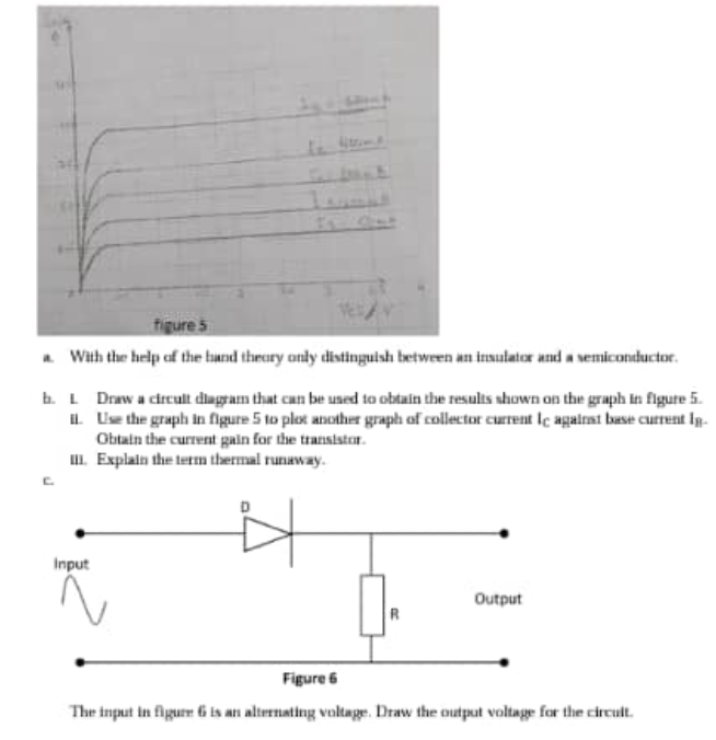 figure 5
A With the help of the tiand theary only distinguish between an insulator and a semiconductor.
b. L Draw a crcult dlagram that can be used to obtain the results shown on the graph in figure 5.
IL Use the graph in figure 5 to plox another graph of collector current le agaiat base current Ig.
Obtain the current gain for the transistor.
III. Explain the tetm thermal runaway.
Input
Output
R
Figure 6
The input in figurr 6 is an alternating valtage. Draw the output voltage for the circult.
