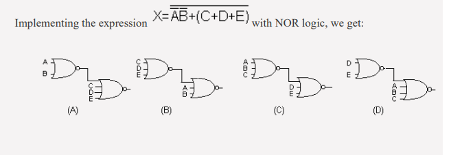 Implementing the expression
A
(A)
vow
X=AB+(C+D+E) with NOR logic, we get:
(B)
40
ADU
ITN
(C)
نها
DE
(D)
ADU
ITN