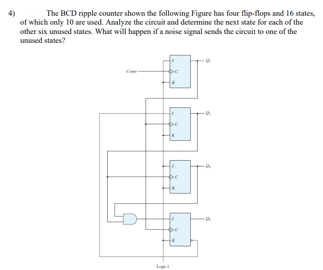 4)
of which only 10 are used. Analyze the circuit and determine the next state for each of the
other six unused states. What will happen if a noise signal sends the circuit to one of the
unused states?
The BCD ripple counter shown the following Figure has four flip-flops and 16 states,
Count
K
Q2
K
K
K
Logic 1
