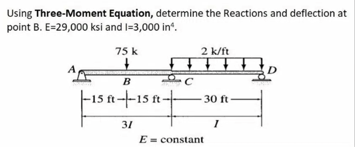 Using Three-Moment Equation, determine the Reactions and deflection at
point B. E=29,000 ksi and l=3,000 in“.
75 k
2 k/ft
A
B
-15 ft--15 ft-
30 ft
31
E = constant
