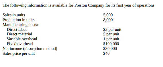 The following information is available for Preston Company for its first year of operations:
Sales in units
5,000
8,000
Production in units
Manufacturing costs:
S3 per unit
5 per unit
1 per unit
$100,000
$30,000
Direct labor
Direct material
Variable overhead
Fixed overhead
Net income (absorption method)
Sales price per unit
$40
