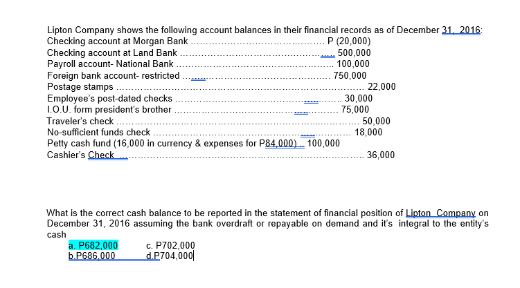 Lipton Company shows the following account balances in their financial records as of December 31, 2016:
Checking account at Morgan Bank
Checking account at Land Bank
Payroll account- National Bank
Foreign bank account- restricted.
Postage stamps ..
Employee's post-dated checks
1.o.U. form president's brother
Traveler's check
P (20,000)
500,000
100,000
750,000
22,000
30,000
75,000
50,000
18,000
No-sufficient funds check
Petty cash fund (16,000 in currency & expenses for P84,000). 100,000
Cashier's Check
36,000
What is the correct cash balance to be reported in the statement of financial position of Lipton Company on
December 31, 2016 assuming the bank overdraft or repayable on demand and it's integral to the entity's
cash
a. P682,000
b.P686,000
c. P702,000
d.P704,000|
