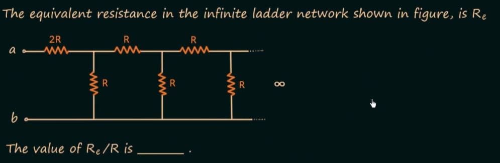 The equivalent resistance in the infinite ladder network shown in figure, is Re
R
www
2R
am
R
R
The value of Re/R is
R
R
**
www
∞