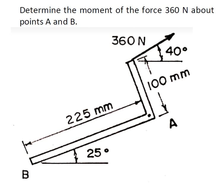 Determine the moment of the force 360 N about
points A and B.
360 N
40°
225 mm
A
25 °
B
