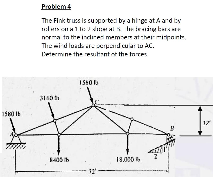 Problem 4
The Fink truss is supported by a hinge at A and by
rollers on a 1 to 2 slope at B. The bracing bars are
normal to the inclined members at their midpoints.
The wind loads are perpendicular to AC.
Determine the resultant of the forces.
1580 Ib
3160 Ib
1580 Ib
12'
B
8400 Ib
18,000 lb
72'-

