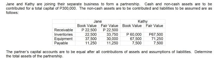 Jane and Kathy are joining their separate business to form a partnership. Cash and non-cash assets are to be
contributed for a total capital of P300,000. The non-cash assets are to be contributed and liabilities to be assumed are as
follows:
Jane
Kathy
Book Value Fair Value
Book Value
Fair Value
Receivable
Inventories
Equipment
Payable
P 22,500
22,500
37,500
11,250
P 22,500
33,750
30,000
11,250
P 60,000
67,500
7,500
P67,500
71,250
7,500
The partner's capital accounts are to be equal after all contributions of assets and assumptions of liabilities. Determine
the total assets of the partnership.
