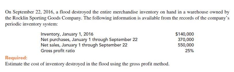 On September 22, 2016, a flood destroyed the entire merchandise inventory on hand in a warehouse owned by
the Rocklin Sporting Goods Company. The following information is available from the records of the company's
periodic inventory system:
Inventory, January 1, 2016
Net purchases, January 1 through September 22
Net sales, January 1 through September 22
Gross profit ratio
$140,000
370,000
550,000
25%
Required:
Estimate the cost of inventory destroyed in the flood using the gross profit method.
