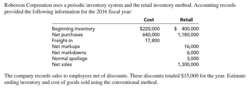 Roberson Corporation uses a periodic inventory system and the retail inventory method. Accounting records
provided the following information for the 2016 fiscal year:
Retail
Cost
$ 400,000
$220,000
640,000
17,800
Beginning inventory
Net purchases
Freight-in
Net markups
1,180,000
16,000
Net markdowns
6,000
3,000
1,300,000
Normal spoilage
Net sales
The company records sales to employees net of discounts. These discounts totaled $15,000 for the year. Estimate
ending inventory and cost of goods sold using the conventional method.
